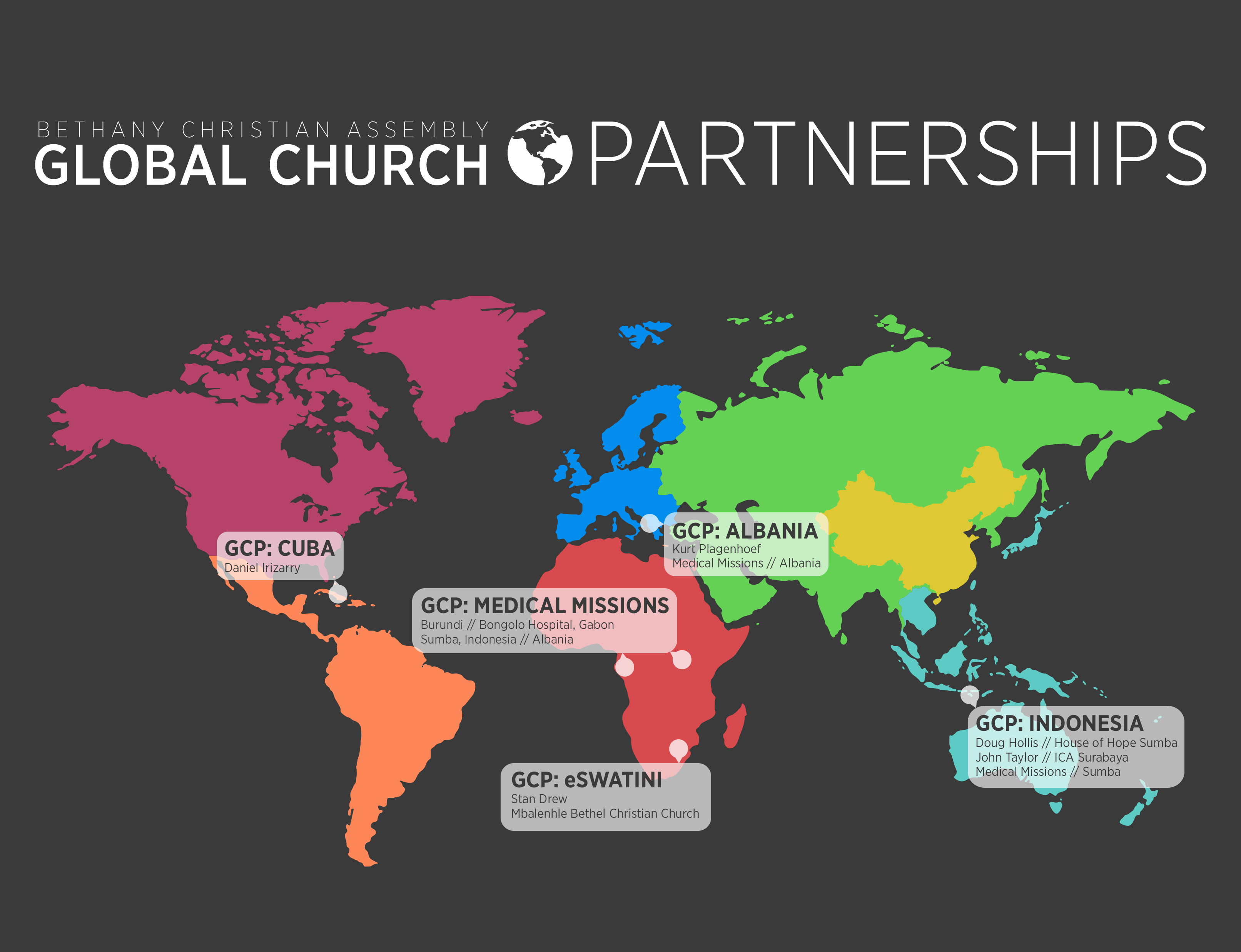  Global Church Partnerships